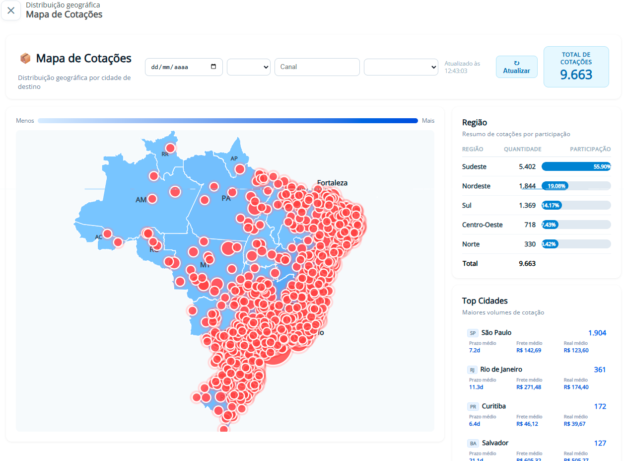 Mapa de cotações por região